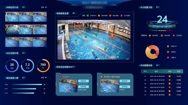 游泳池防溺水預警系統(tǒng)廠家怎么選擇比較好？